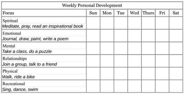 WeeklyPersonalDevelopment