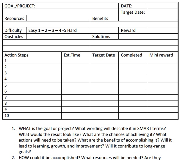 Projected Goal Goal and Project Plans | Daily PlanIt