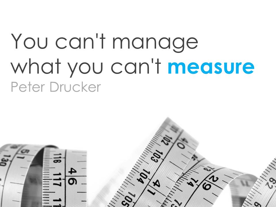 Measuring Productivity | Daily PlanIt
