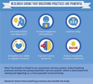 BreathingBenefits2