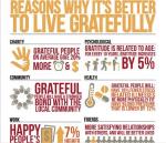 GratitudeBenefits