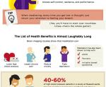 MeditationBenefits