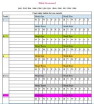 habitscorecard