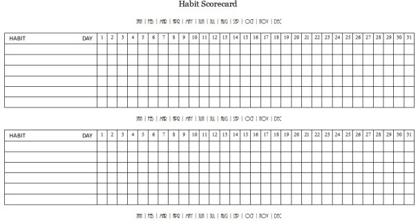MonthlyHabitScorecard