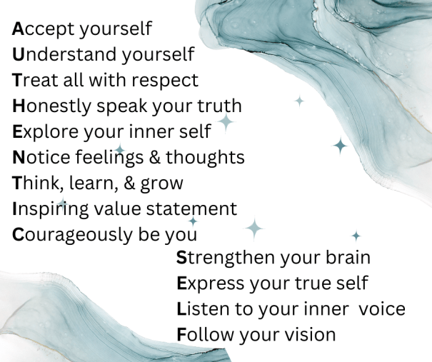 Authentic Mind A Path to Being Authentic | Daily PlanIt