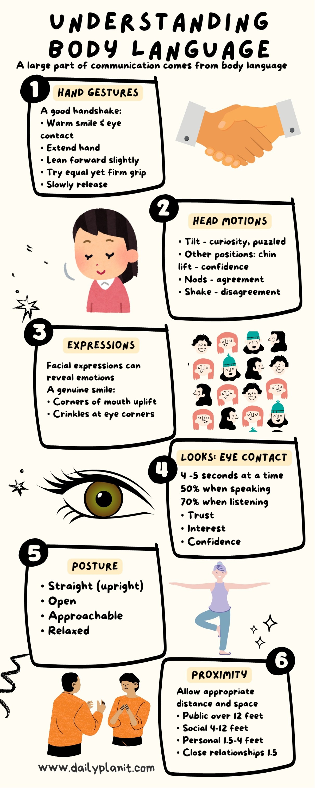 Understanding Body Language | Daily PlanIt